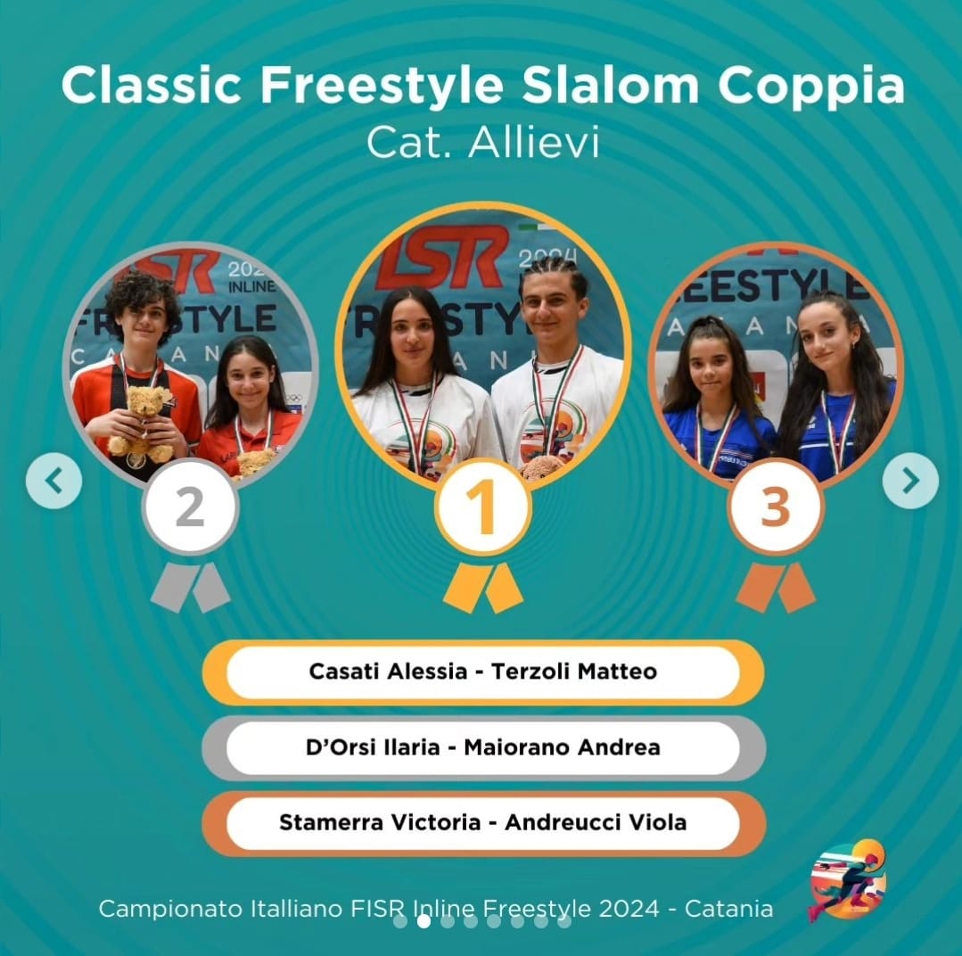 Campionati Italiani FISR Catania 2024